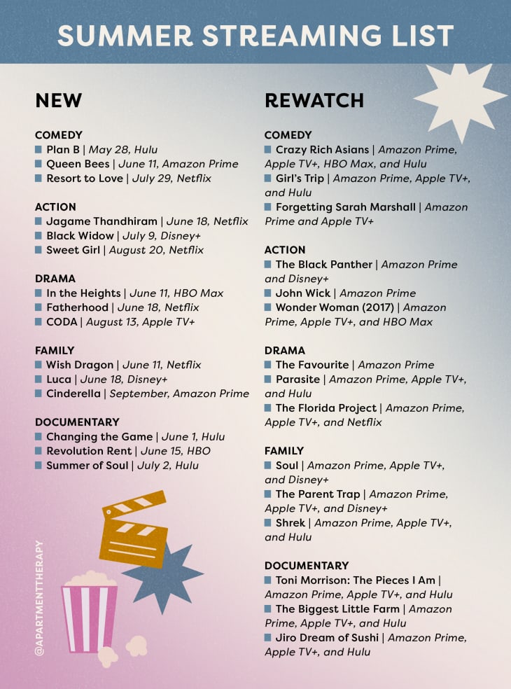 Summer Streaming Movie List Apartment Therapy